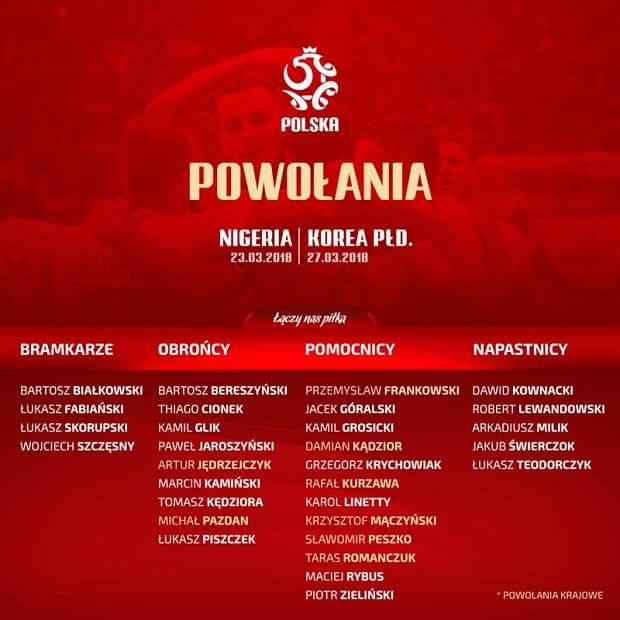 Powołania na mecze Polaków