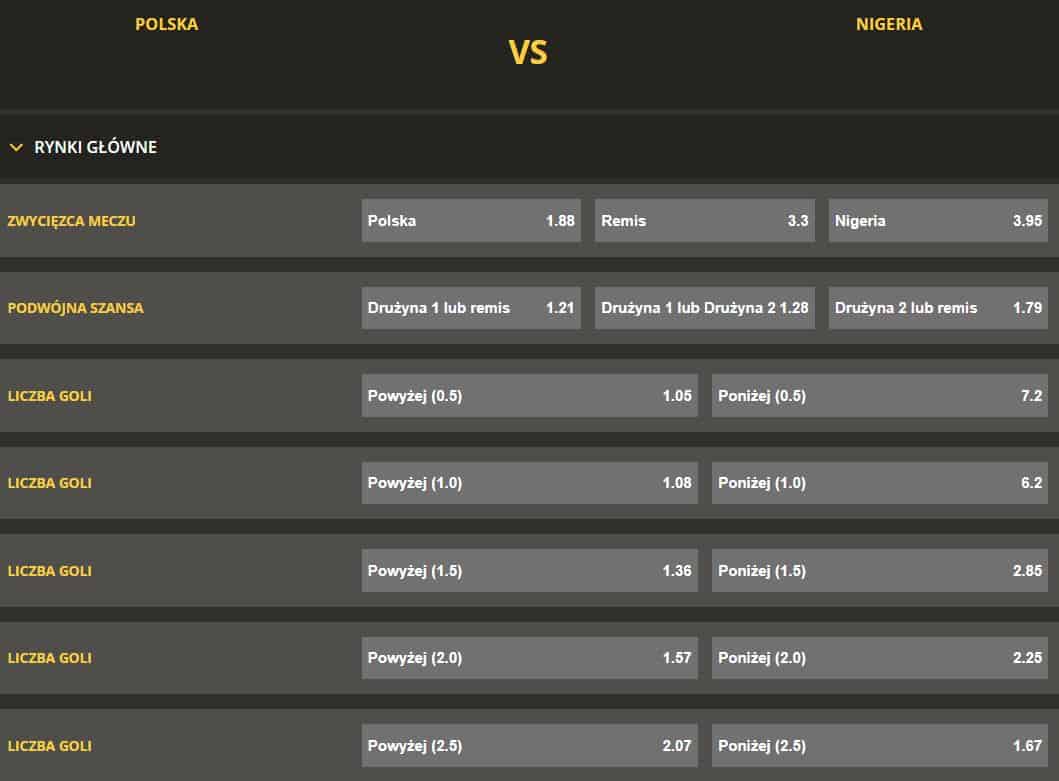 Oferta kursowa na Polska - Nigeria
