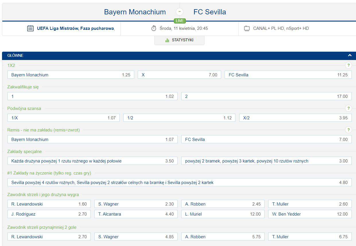 Kursy na Bayern - Sevilla (forBET)