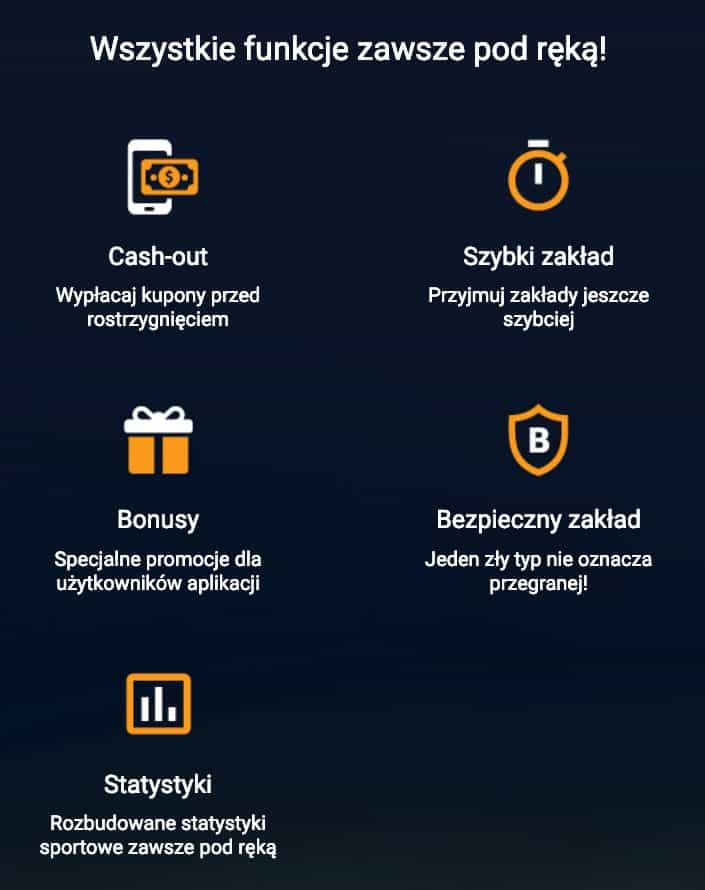 sts aplikacja na telefon