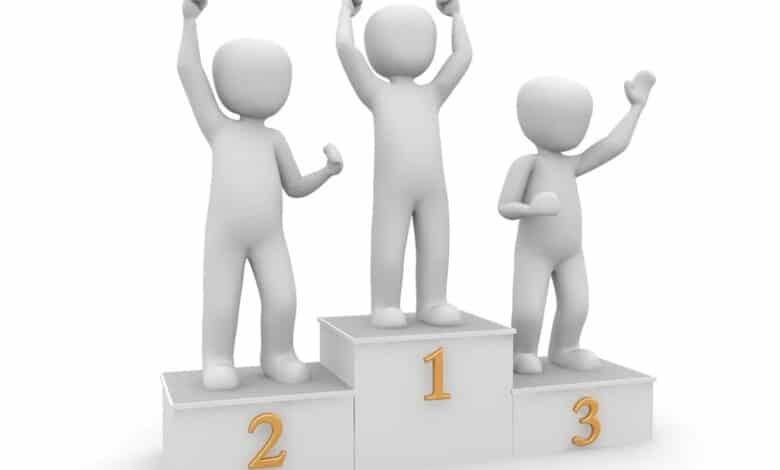 Ranking bukmacherów Styczeń 2020