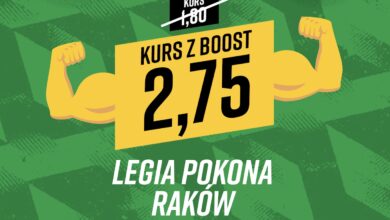 Betclic wystawił kurs 2,75 na Legię z Rakowem Częstochowa!