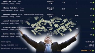 STS udostępnianie kuponu. Jak chwalić się wygranymi na czacie albo Facebooku?