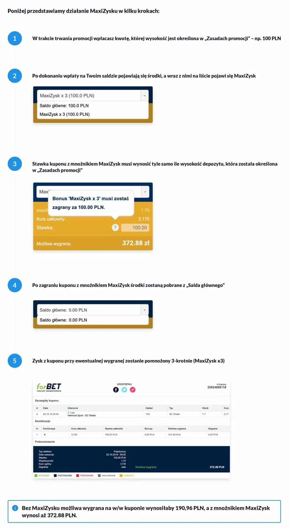 Forbet bukmacher MaxiZysk