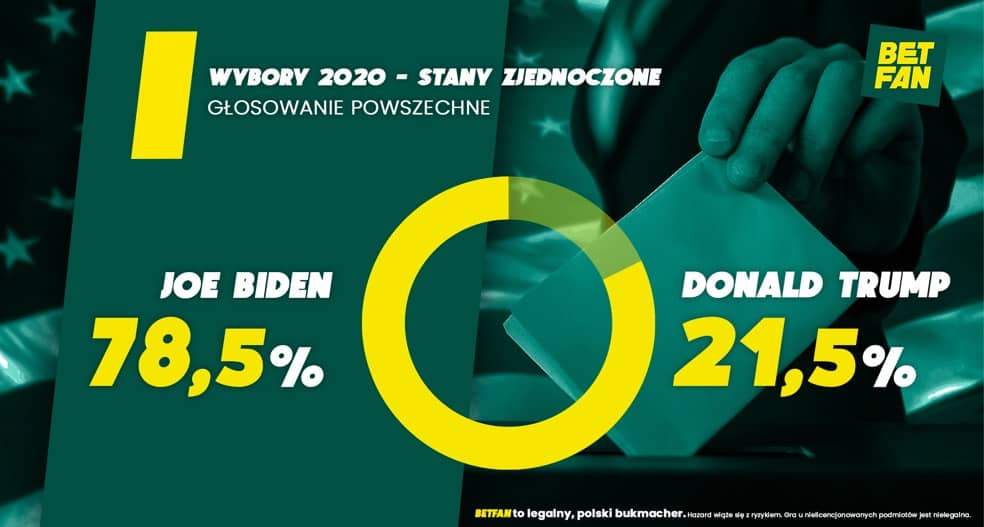 zakłady na wybory w USA 2020