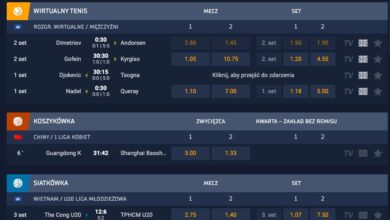 Zakłady Na Żywo. Gdzie obstawiać? Najlepsze oferty bukmacherów