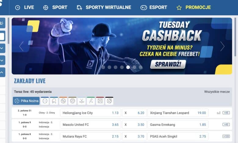 BetCris w Polsce. Legalny bukmacher online