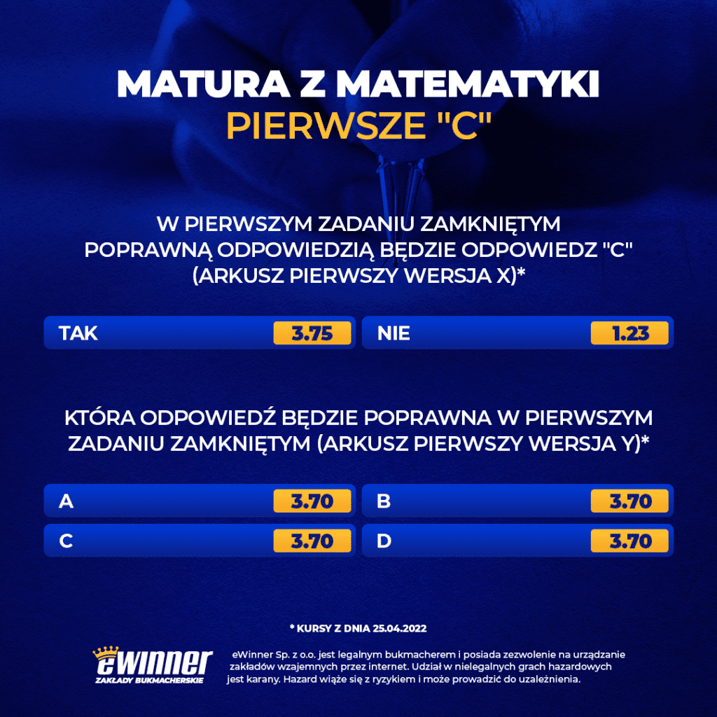 Pewniaki maturalne 2022. Co z matematyki?