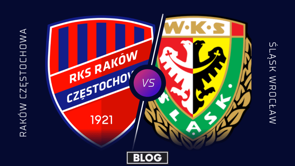 Raków Częstochowa - Śląsk Wrocław: Zapowiedź i Typy. 10.03.2023 (piątek)