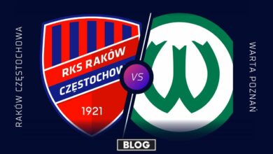 Raków - Warta typy bukmacherskie